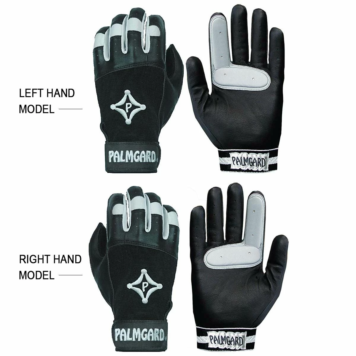 PALMGARD Glove, ADULT 3 PALMGARD Glove, ADULT - Image 3